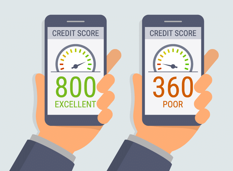 Factors that don't affect your credit score