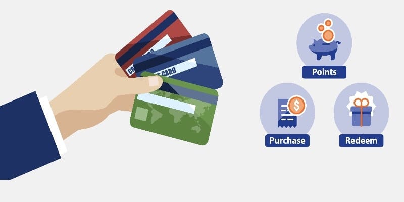 Credit card rewards: maximizing benefits